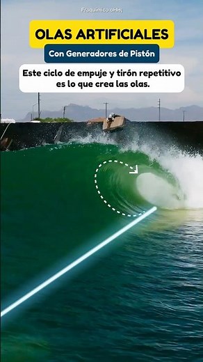 Como se forman las OLAS #ciencia #fisica #quimica #mecanica #viral