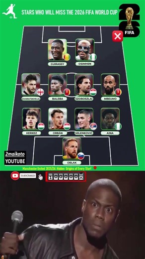 WORLD CUP 2026 WITHOUT THESE ICONS?! 🤯 #football#WORLD CUP #scorers