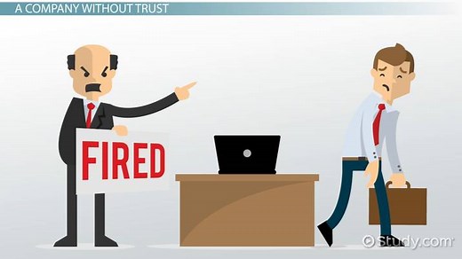 Developing Trust Between Managers & Employees