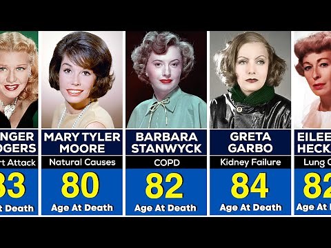 220 Famous Hollywood Actresses who died After 80 and Before 90 AGE