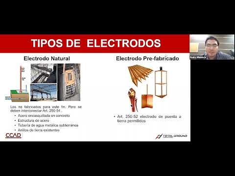 Sistemas de tierras y pararrayos: prácticas en la industria – Módulo 1/1