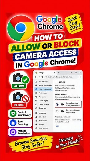 How to Allow or Block Camera Access in Google Chrome! #Shorts #windows11