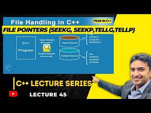 File Pointers in C++|| Seekg, Seekp, Tellg, Tellp Explained|| Easy Explanation||Lecture 45
