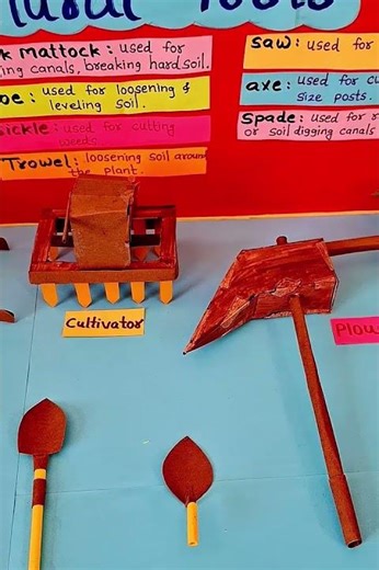 Agriculture Tools Model #Scienceproject Farming tools