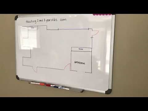 Planning Your Classroom Using a Layout