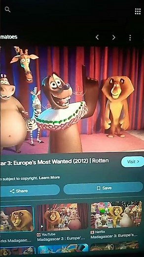 All of the Madagascar 3 characters afro circus song