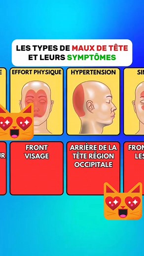 170K views · 1.4K reactions | #mauxdetete #symtoms #tête #viralpost2025シ #fyp #reelsvideoシ #reelsviralシfb #foryoupageシ # | Vertus Des Plantes | Facebook