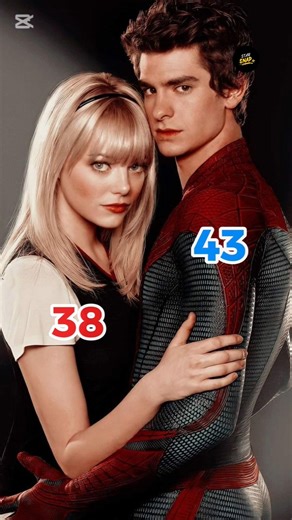 The Amazing Spider-Man (2012) Cast Ages Then and Now | 2012 vs 2026