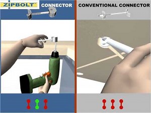 Zipbolt™ - The Advantages Illustrated