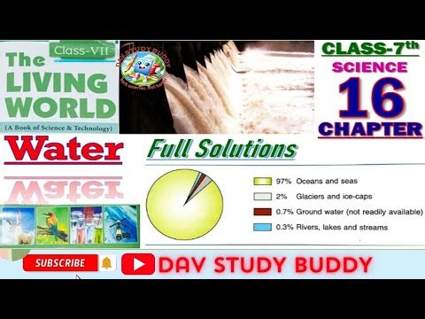 DAV class 7 Science chapter 16 water solutions