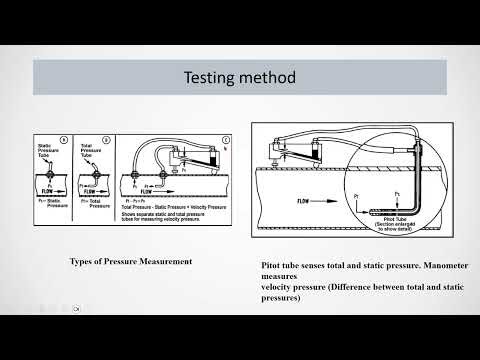 PowerPoint Slide Show Power calculation of fan and affinity law