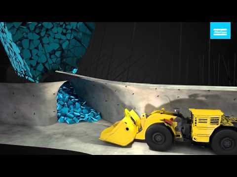 Métodos de extracción de mineral: Block Caving