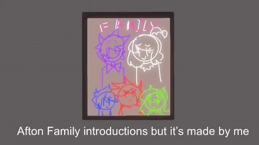 Afton Family Introductions Explained | Fnaf Characters Revealed