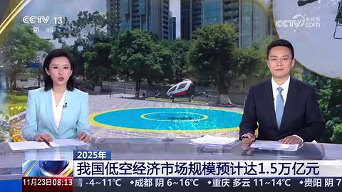[朝闻天下]2025年 我国低空经济市场规模预计达1.5万亿元