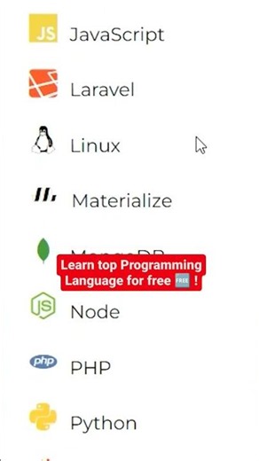 Websites to learn programming free. 😍