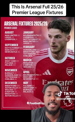 Arsenal Full 2025-26 Premier League Fixture List