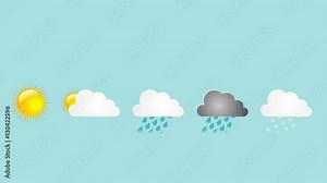 weather forecast computer animated icons of sun, cloud, rain, thunderstorm, snowfall