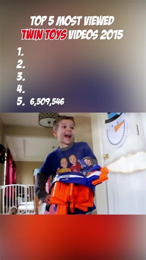 Top 5 most viewed Twin Toys Nerf video of 2015. #top5 #nostalgia #fyp #foryoupage