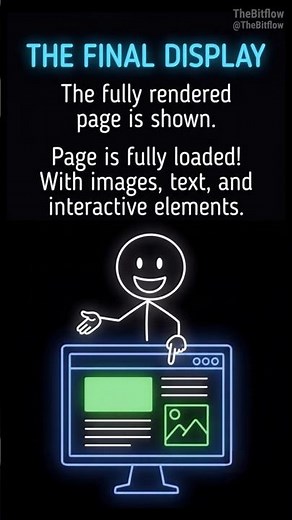 How Your Browser Builds a Webpage 🖥️