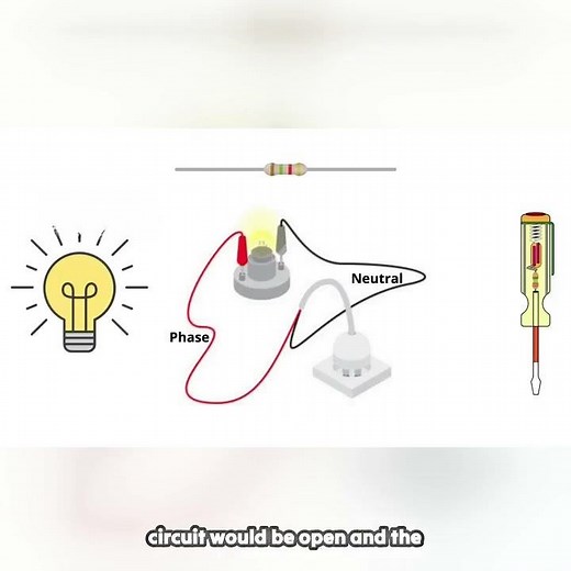 What is the Role of the Neutral Wire #electrick #electrical #electricalconcepts