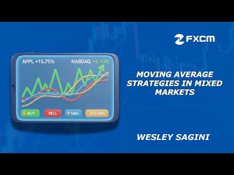 Trading Choppy Markets: My Moving Average "Band" Strategy