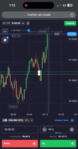 Master Binary Trading with Effective Strategies