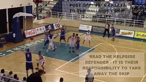 The Skip Pass Read on a Cross Screen - Learning how to teach and use a cross screen can increase the screen’s effectiveness. The screen is improved by having the cutter read the possibility of a skip pass prior to their use of the cross screen. | Basketball Immersion