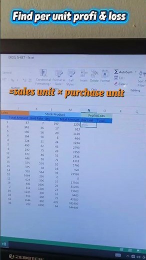 Find Per Unit Profit & Loss in Excel (Easy Formula) 📊 #ExcelShorts