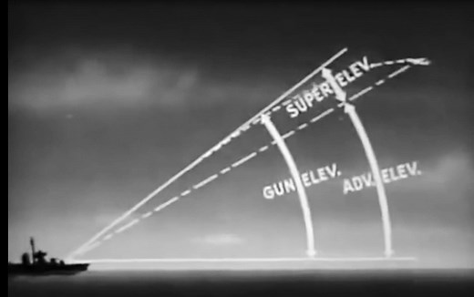 【中字】详解美海军1953年--机械式火控计算机的基本机制（第一部分）