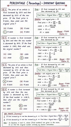 Percentage Tricks & Important Questions | 4 Easy Percentage Problems with Solutions | Math Tricks