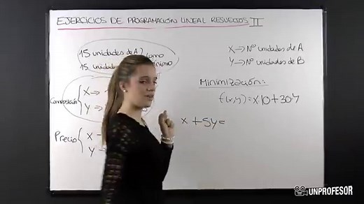 Ejercicios de programación lineal resueltos 2