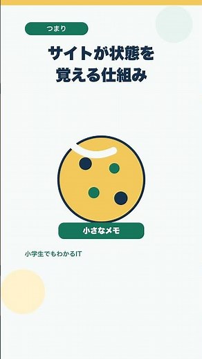 Cookie（クッキー）って何？ブラウザに残る小さなメモを超かんたん解説！ #Shorts