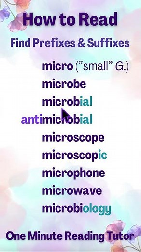 How to Read Long Words Easily with Prefixes and Suffixes (Prefix: Micro)