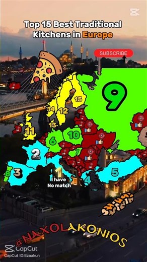 Top 15 Best Traditional Kitchens in Europe