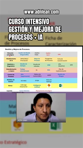 Curso intensivo de GESTIÓN Y MEJORA DE PROCESOS IA. Conoce más en adnlean. com y mira la clase completa en nuestro canal de YouTube ADN LEAN Con el curso completo aprenderás a diagnosticar, estandarizar, modelar, medir y optimizar procesos empresariales, aplicando metodologías reales y la Inteligencia Artificial para lograr mejoras sostenibles y decisiones basadas en datos. #adnlean #MejoraContinua #gestionempresarial #Gestión #GestiónIndustrial