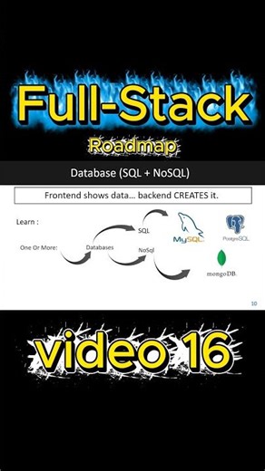 👉 SQL ولا NoSQL؟ وشنو Framework Backend تختار؟ 🤔💻