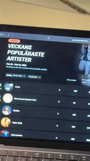 #1 YouTube 🇸🇪