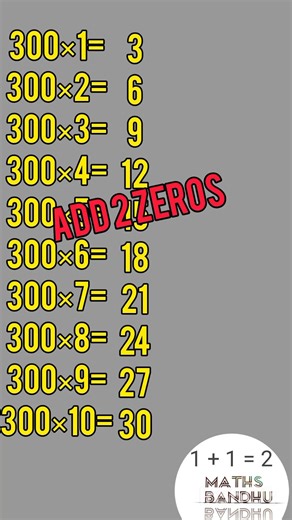 Trick for 300 table || 300 Table Trick