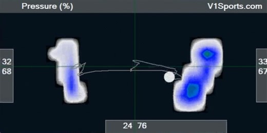 What happens when ground pressure data is faster and easier to use? You will see patterns sooner, understand your movement faster, and make changes that actually stick. Our V1 Sports Ground Pressure Sensors give you exactly that. Fully compatible with the V1 app and V1 PRO Studio software With 7x as many sensors and a 4x faster refresh rate, SensorEdge captures ground interaction in a way other solutions simply cannot. More detail. Faster feedback. A clearer picture of how ground pressure change