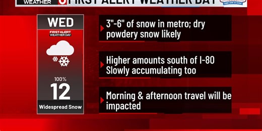FIRST ALERT 6 WEATHER DAY: Widespread snow brings travel impacts on Wednesday