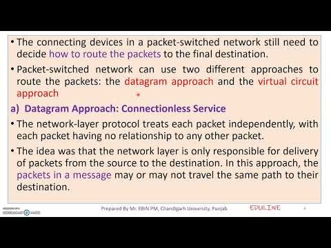 MODULE 3 - TOPIC 1 - NETWORK LAYER DESIGN ISSUES