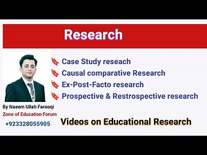Case study, causal comparative or ex-post-facto research, prospective, retrospective research