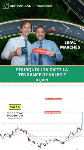 Pourquoi l'IA dicte la TENDANCE de VALEO ?