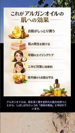 アルガンオイルがお肌にもたらすメリットをご紹介します