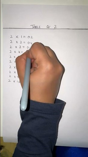 Table of 2, maths , tables , Learn multiplication Table of 2*1=02 , Tables Practice.