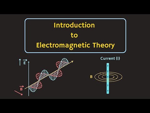 Introduction to Electromagnetic Theory