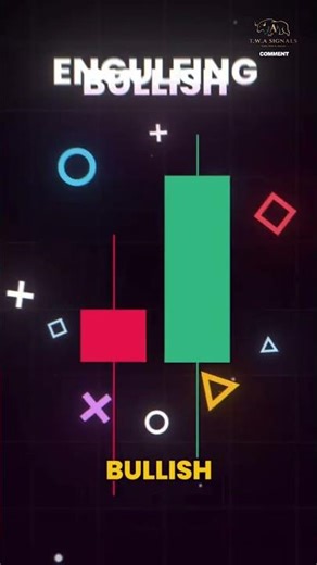 Crypto Test | Can You Answer in 5 Seconds? #trading #thetradingbattle #financeeducation #forexquiz