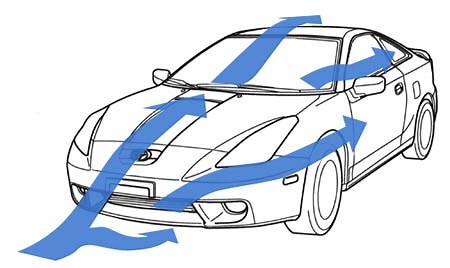 5 Ways to Improve Automotive Aerodynamics