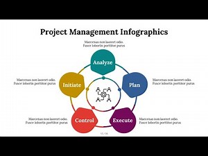 Project Management PowerPoint Presentation