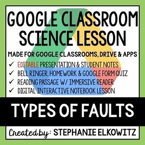 Types of Faults Google Classroom Lesson